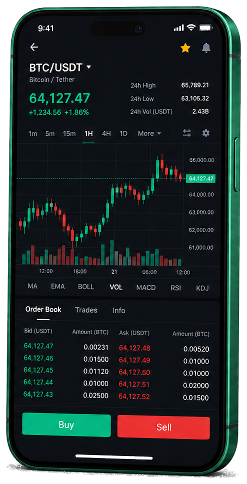 Platforma tradingowa Czysty Zyskovik na telefonie — wykres BTC/USDT na żywo, księga zleceń oraz panel kupna i sprzedaży